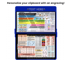 WhiteCoat Clipboard® Trifold - Blue Food Industry Edition